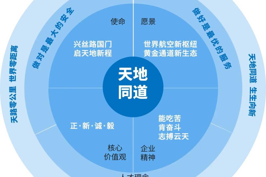 看球网 欧冠联赛阶段前瞻：强强对话密集来袭，出线形势如何解读